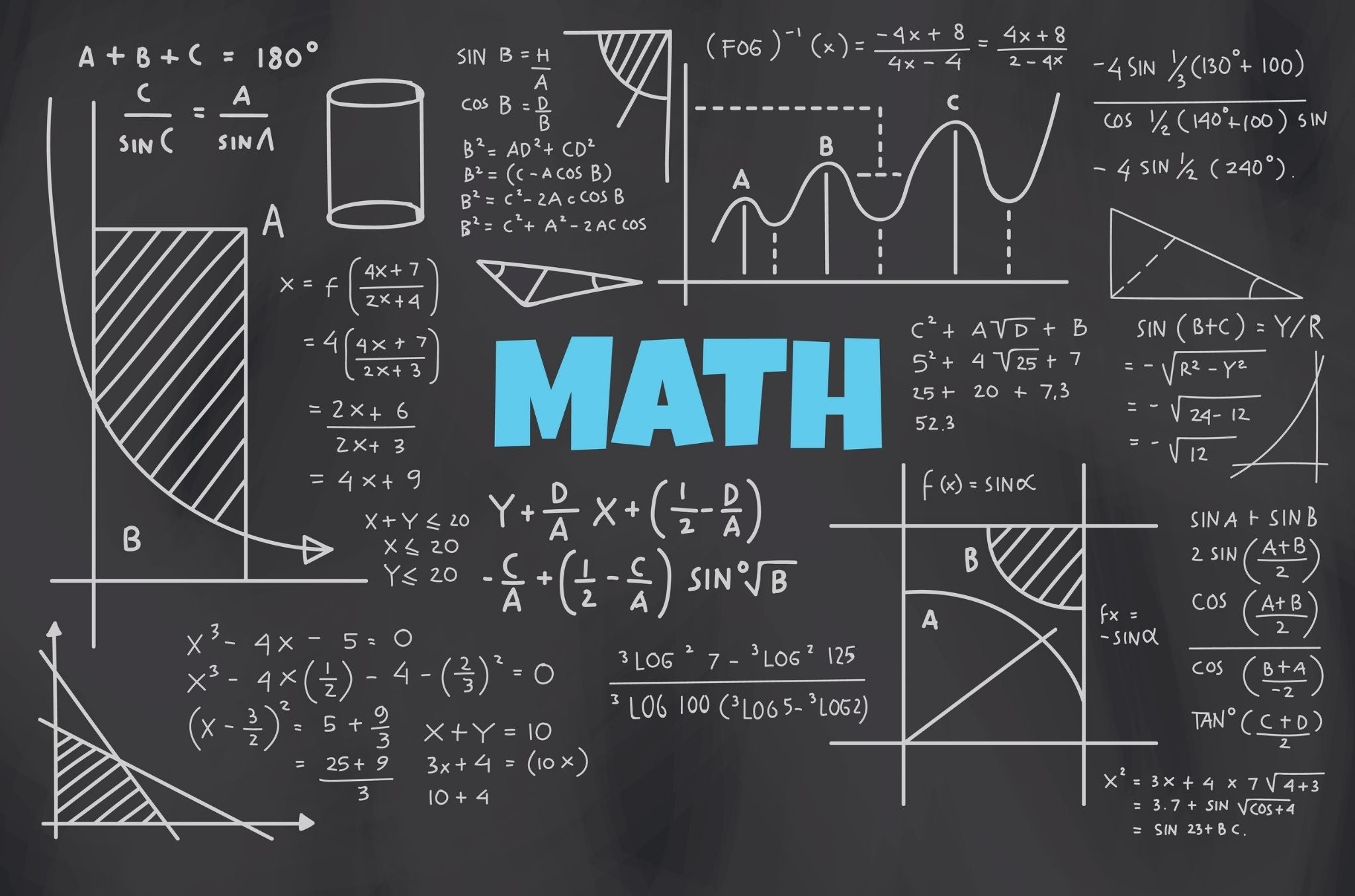 Secmath Secondary Math I - Semester 1 – OnFire Learning Texas